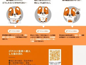 ポチロジちらし裏面